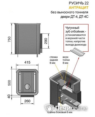 Дровяные печи-каменки Везувий Русичъ Антрацит 22 (ДТ-4С) без выноса в Волгограде