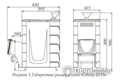 Дровяная печь-каменка TMF Гейзер 2014 Inox ДН КТК ЗК антрацит в Волгограде