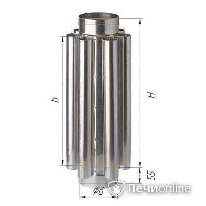 Дымоход Феррум Дымоход нержавейка 08 d-120 Конвектор L=0.5м в Волгограде