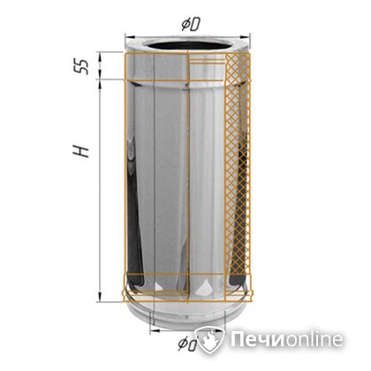 Сэндвич-дымоход Феррум Дымоход утепленный нержавеющий 0.5/оцинкованный d-120/200 L=0.5м по воде в Волгограде